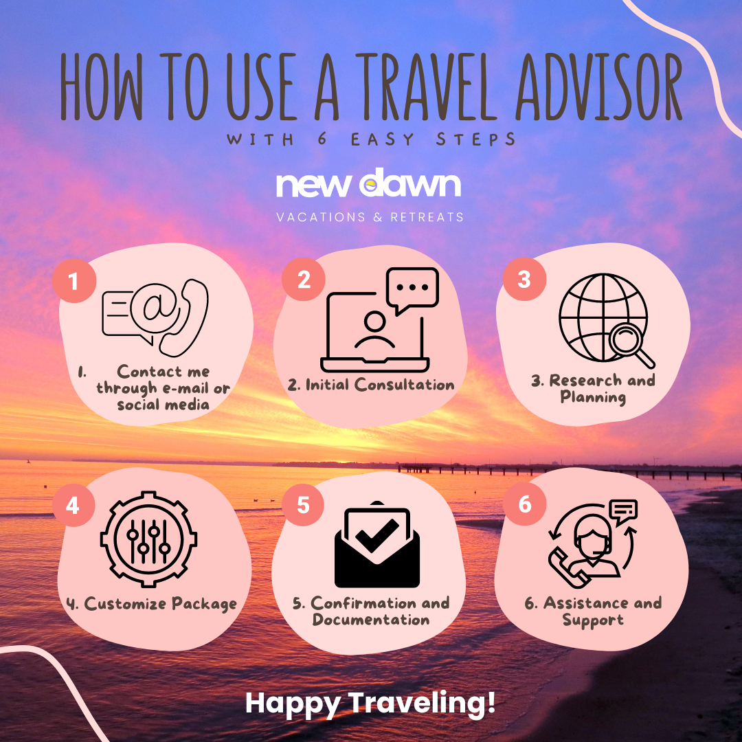 How to use a travel advisor